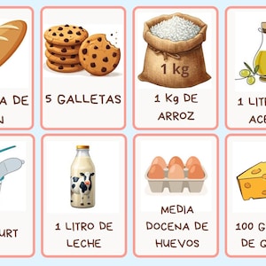 Puede incluir: Un gráfico educativo ilustrado con varios alimentos. Incluye una barra de pan, galletas, arroz (1 kg), aceite de oliva (1 litro), yogur, leche (1 litro), media docena de huevos y queso (100 gramos).