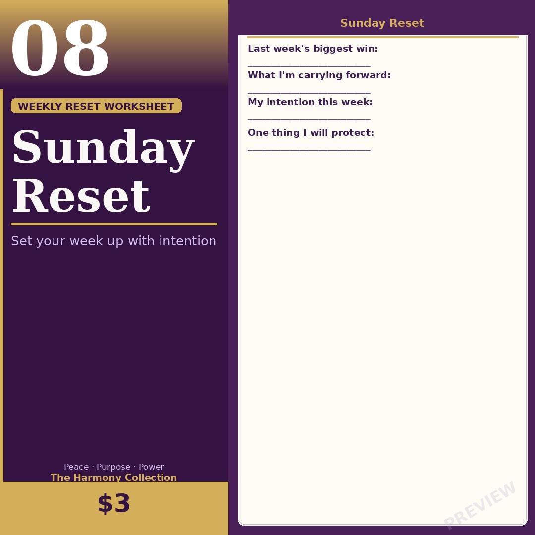 Weekly Intentions Worksheet.pdf Sunday Reset Printable | Weekly Planner for Women | Weekly Intention ...