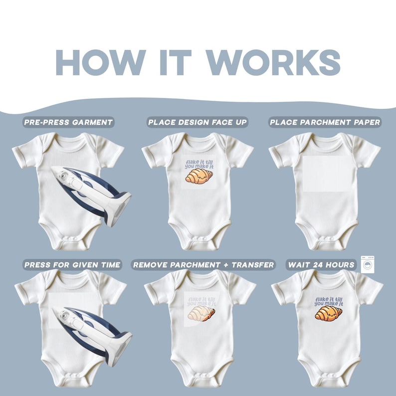 May include: An instructional graphic titled HOW IT WORKS showing six steps to apply a croissant design with the text flake it till you make it onto a white baby bodysuit using an iron, parchment paper, and a heat transfer process.
