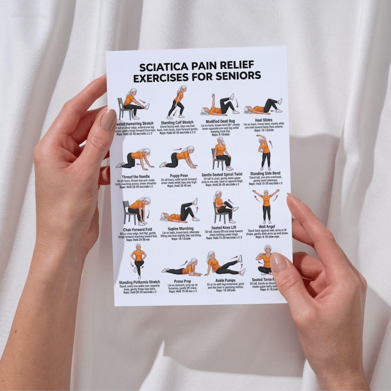 May include: A white informational chart titled Sciatica Pain Relief Exercises for Seniors, featuring sixteen illustrated figures in orange shirts and black pants demonstrating various physical movements with descriptive text and repetition instructions.