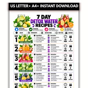 Könnte beinhalten: Eine digitale Übersicht mit dem Titel 7 DAY DETOX WATER RECIPES in den Formaten US LETTER und A4. Das Dokument listet tägliche Anleitungen für Obst- und Gemüseaufgüsse, Zutaten, Zubereitungszeiten und Portionsgrößen in einem Raster auf.