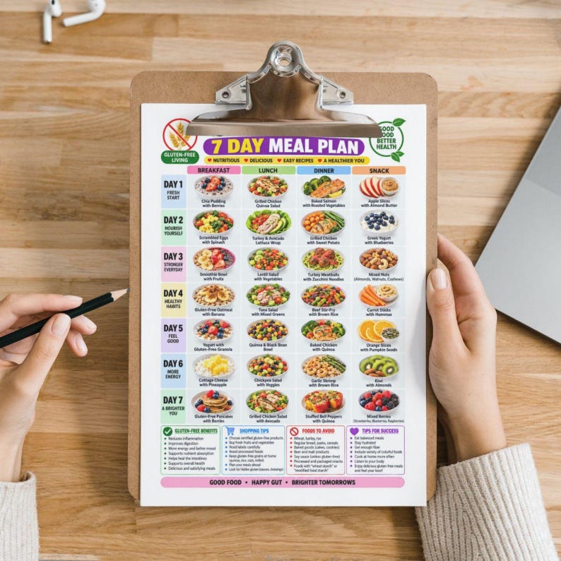 Celiac Disease 7 Day Meal Plan Printable | Gluten Free Meal Plan ...