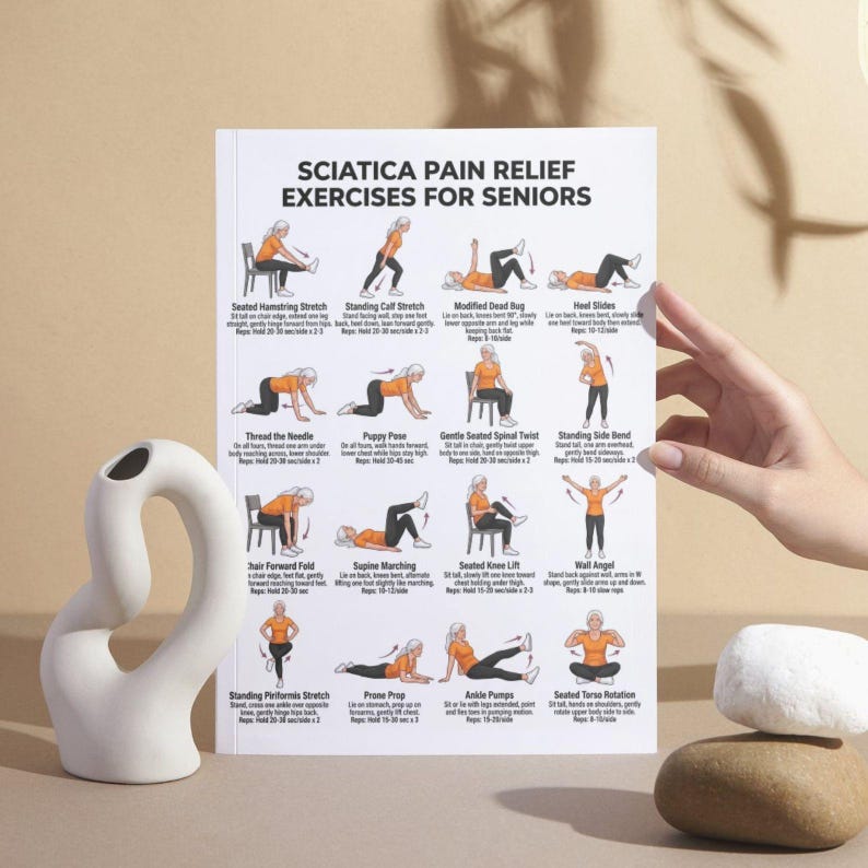 May include: A white instructional poster titled Sciatica Pain Relief Exercises for Seniors, featuring sixteen illustrated figures in orange shirts performing various stretches and movements with descriptive text instructions for each exercise.