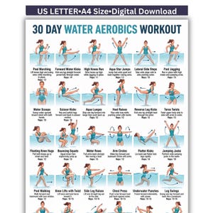 30 Day Water Aerobics Workout Challenge Printable, Pool Workout Plan, Aqua Fitness Exercises Chart, Full Body Water Workout Poster