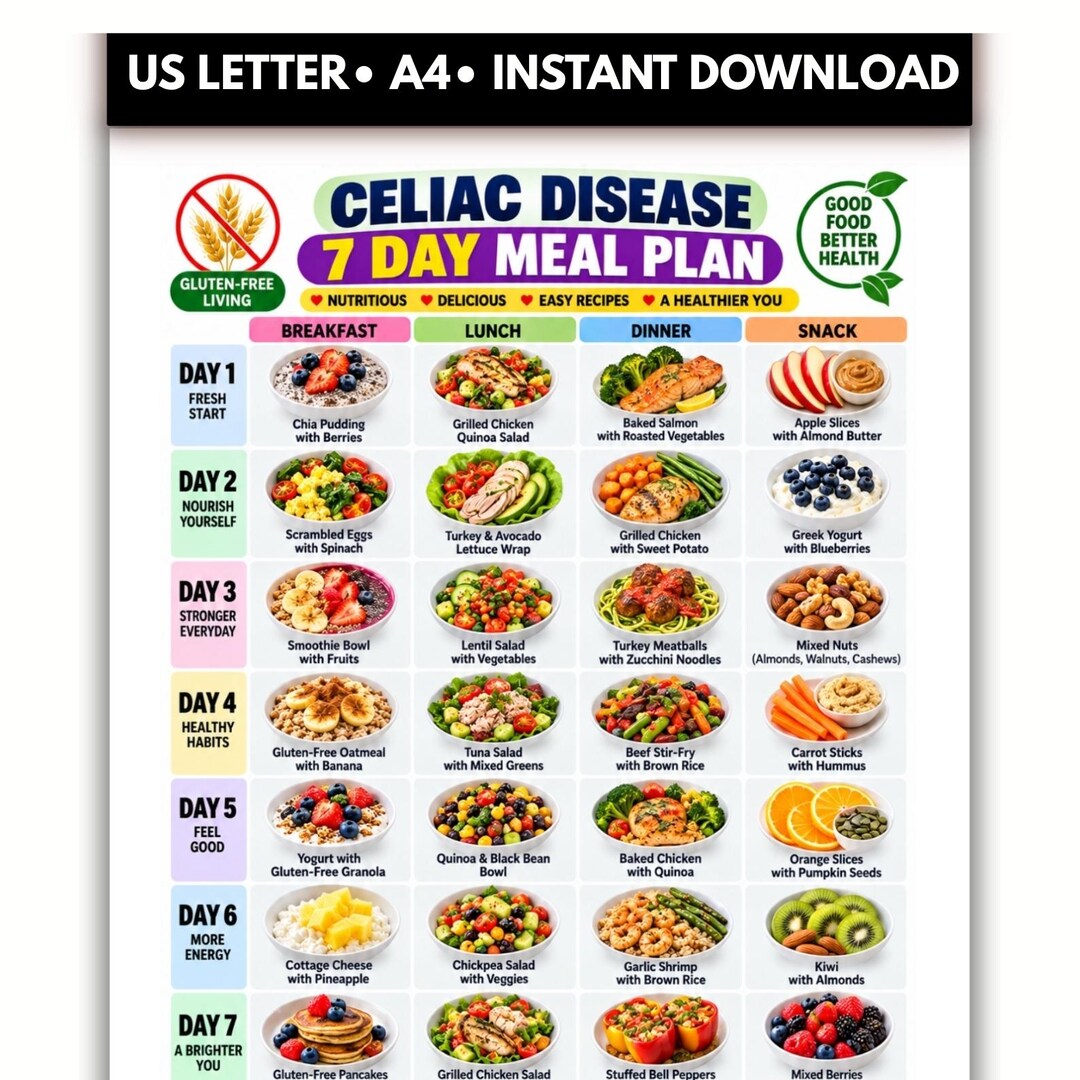 Celiac Disease 7 Day Meal Plan Printable | Gluten Free Meal Plan ...