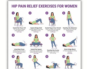 Hip Pain Relief Exercises for Women | Hip Strength & Mobility Chart | Women’s Exercise Printable, Instant Download