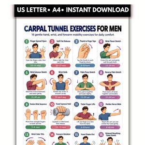 以下が含まれることがあります： Carpal Tunnel Exercises for Menというタイトルの白い情報ポスター。手、手首、前腕の可動域を広げる16の運動が番号付きイラストで解説されており、指示、回数、US Letter, A4, Instant Downloadというヘッダーテキストが含まれています。