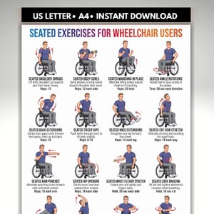 Peut inclure: Une affiche numérique intitulée SEATED EXERCISES FOR WHEELCHAIR USERS, présentant douze personnages illustrés en chemise bleue et pantalon gris effectuant divers mouvements physiques en fauteuil roulant, avec des instructions textuelles pour chaque exercice.