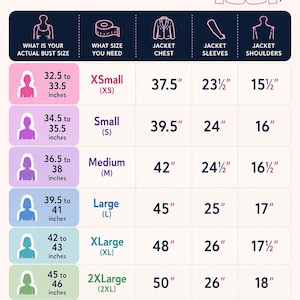 May include: A women's size chart in inches, detailing bust, chest, sleeve, and shoulder measurements for XS to 3XL sizes. Includes a diagram of a jacket and tips for the perfect fit.