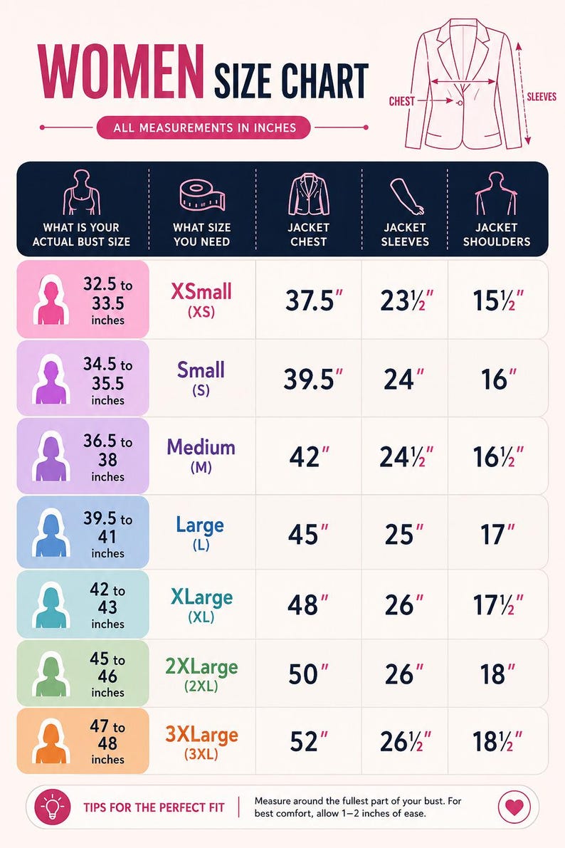 May include: A women's size chart in inches, detailing bust, chest, sleeve, and shoulder measurements for XS to 3XL sizes. Includes a diagram of a jacket and tips for the perfect fit.