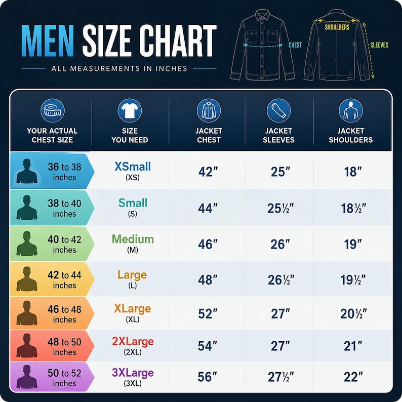 May include: A navy blue and white men's size chart with measurements in inches. The chart includes chest, sleeve, and shoulder measurements for jacket sizes XSmall to 3XLarge. The text "MEN SIZE CHART" is at the top.