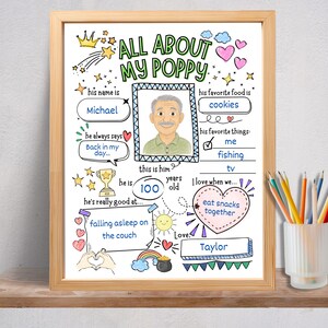 May include: A framed All About My Poppy poster featuring a hand-drawn illustration of a man, fill-in-the-blank sections with text including Michael, cookies, fishing, TV, 100 years old, falling asleep on the couch, and Taylor, decorated with colorful doodles.