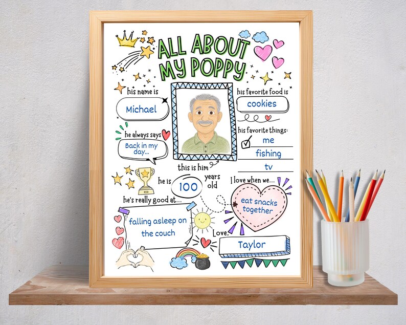 May include: A framed All About My Poppy poster featuring a hand-drawn illustration of a man, fill-in-the-blank sections with text including Michael, cookies, fishing, TV, 100 years old, falling asleep on the couch, and Taylor, decorated with colorful doodles.