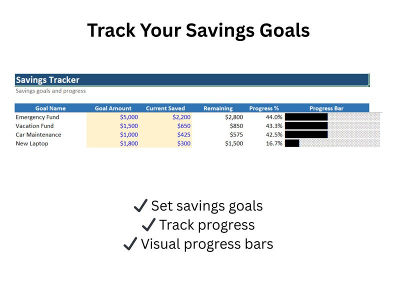 Monthly Budget Spreadsheet | Expense & Income Tracker | Personal ...
