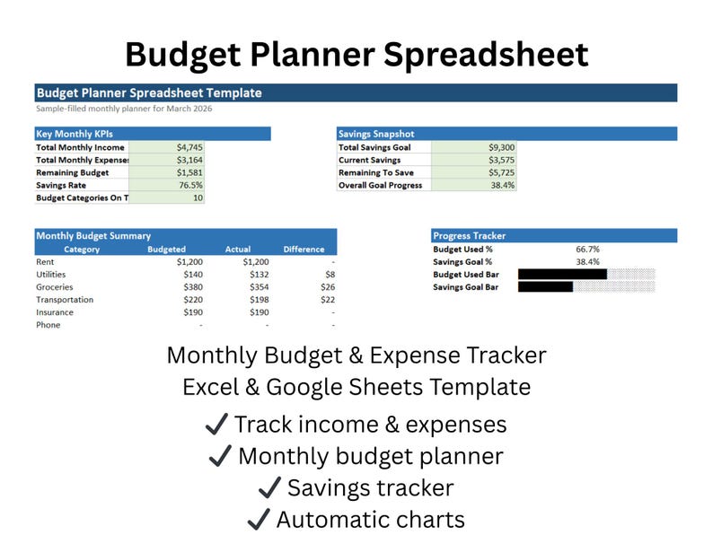 Monthly Budget Spreadsheet | Expense & Income Tracker | Personal ...