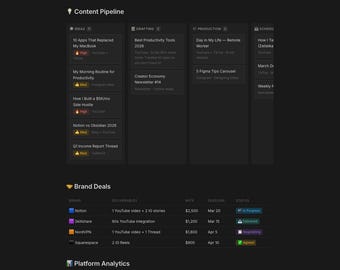 CreatorOS — Hub per creatori di contenuti per Notion, calendario dei contenuti, YouTube Planner, dashboard dei social media, CRM per sponsorizzazioni