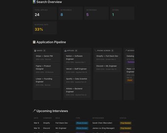 HireTrack — Centro di comando per la ricerca di lavoro per Notion, strumento di monitoraggio delle candidature, preparazione ai colloqui, pianificatore di carriera, confronto degli stipendi