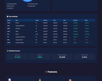 PortfolioWatch — Foglio di calcolo per il monitoraggio del portafoglio azionario con prezzi in tempo reale, dashboard di investimento, monitoraggio dei dividendi, Fogli Google