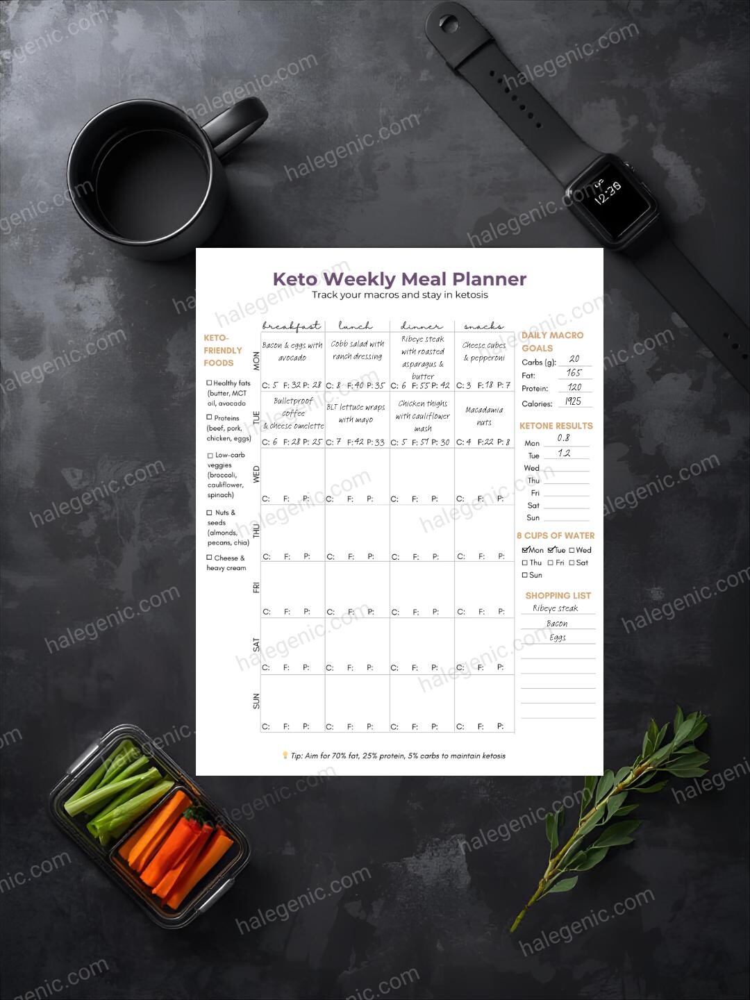 Keto Meal Planner Printable | Weekly Macro Tracker PDF | Ketone Log + Keto Food List | Instant ...