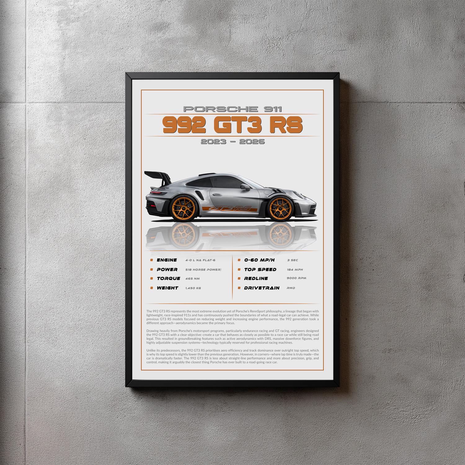 Porsche 911 GT3 RS 992 Minimalist Poster – Side Profile Real Photo
