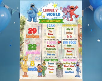 Sesame Street Watercolor Milestone Board, Editable Birthday Sign Poster (Digital Download)