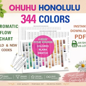 Peut inclure: Nuancier Ohuhu Honolulu 344 couleurs, téléchargement numérique. Inclut 3 styles de tableaux, un nuancier vierge et les anciens et nouveaux codes. Comprend des feuilles blanches avec des grilles de couleurs, trois marqueurs et des marguerites.