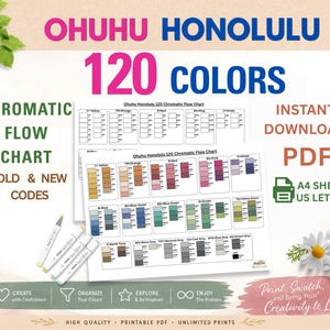 May include: Ohuhu Honolulu 120 Colors Chromatic Flow Chart PDF instant download. Includes A4 and US Letter sheets with old and new codes. Features a color-coded grid with yellow, orange, red, pink, violet, blue, green, and grey swatches.