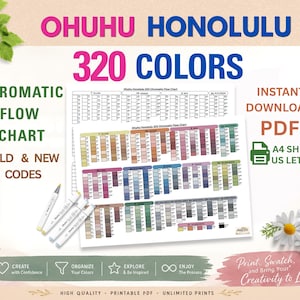 May include: Ohuhu Honolulu 320 Colors Chromatic Flow Chart digital download PDF. The document features a grid of color swatches organized by hue, including old and new codes. Four white markers are shown next to the chart. Text includes "Instant Download PDF," "A4 Sheet," and "US Letter."