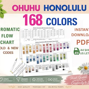 May include: An Ohuhu Honolulu 168 colors chromatic flow chart digital document. The PDF includes old and new codes for markers, displayed in a grid of color swatches. The layout features text, icons, and floral graphics on a white background.