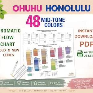 May include: An Ohuhu Honolulu 48 mid-tone colours chromatic flow chart digital download. The document includes colour codes, a colour family index, and printer icons for A4 and US letter sizes. Four white markers are shown in the bottom left corner.