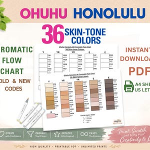 May include: Ohuhu Honolulu 36 skin-tone colors chromatic flow chart printable PDF for A4 and US letter paper. Includes color family index for yellow, orange, earth, and red markers. Features a grid layout with color codes and swatches.