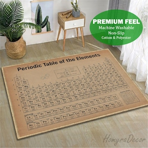 May include: A rectangular rug featuring the periodic table of elements printed in black on a tan background. The rug has a tan border and the text "Periodic Table of the Elements" at the top. The rug is made of cotton and polyester.
