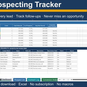 Rastreador de prospección / Hoja de cálculo de Excel para equipos de ventas / Descarga instantánea