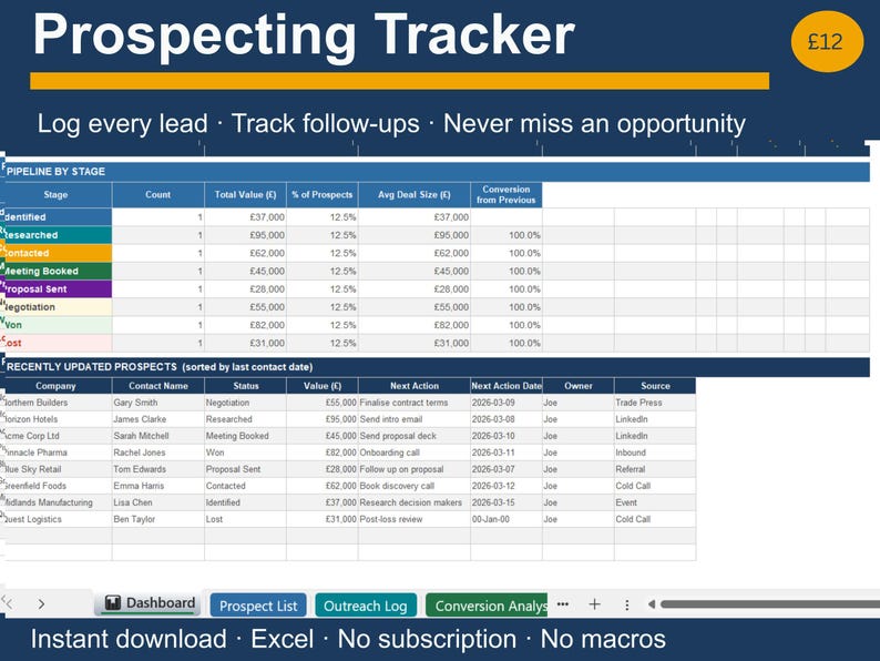 Prospecting File Examples Prospecting Tracker | Excel Spreadsheet for Sales Teams | Instant ...