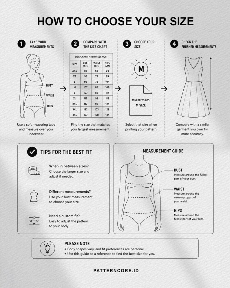 May include: An instructional infographic titled HOW TO CHOOSE YOUR SIZE, featuring a four-step guide with diagrams of a human figure, a size chart for MINI DRESS 005, and a dress icon. Includes a measurement guide, tips for fit, and PATTERNCORE.ID text.
