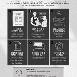 May include: An instructional infographic titled WANT TO PRINT AT A PRINT SHOP with six numbered steps in black and white. It illustrates the process of using a pattern guide file for professional printing, including icons of a guide, a shop, and a printer.