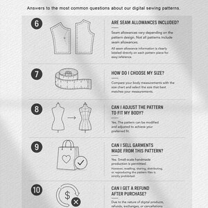 May include: An informational graphic titled FREQUENTLY ASKED QUESTIONS regarding digital sewing patterns. It lists items 6 through 10 with corresponding icons, including pattern pieces, a measuring tape, a dress form, a shopping bag, and a dollar sign.
