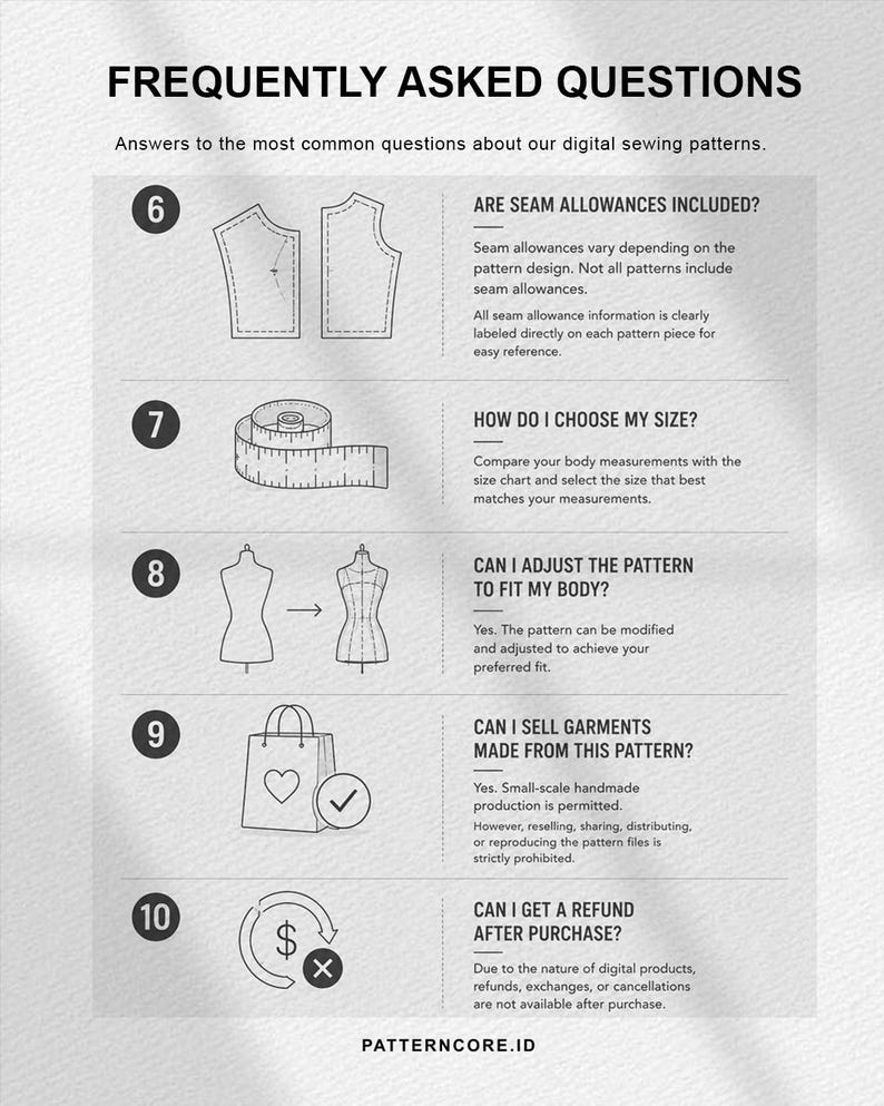 May include: An informational graphic titled FREQUENTLY ASKED QUESTIONS regarding digital sewing patterns. It lists items 6 through 10 with corresponding icons, including pattern pieces, a measuring tape, a dress form, a shopping bag, and a dollar sign.
