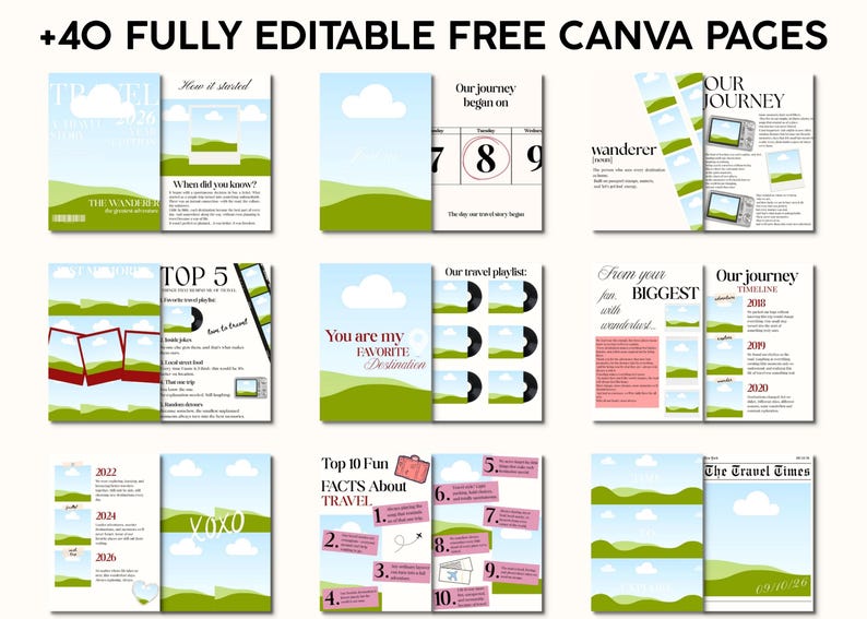 Pu&ograve; includere: Una raccolta di pagine Canva con design a tema viaggio. Le pagine presentano testo come "The Wanderer", "Our Journey" e "Top 5". La combinazione di colori include verde, blu e bianco, con illustrazioni di paesaggi e nuvole.