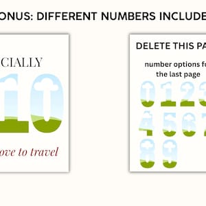 Pu&ograve; includere: Due carte bianche con testo e numeri. Una carta dice "OFFICIALLY 10 trip just love to travel". L'altra carta dice "DELETE THIS PAGE number options for the last page" con i numeri 0-9.