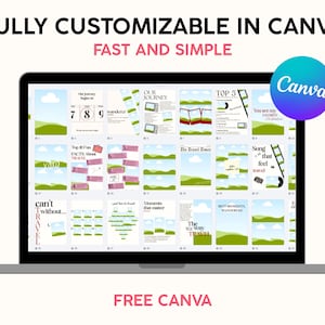 Pu&ograve; includere: Uno schermo di un laptop mostra una presentazione di Canva con modelli a tema viaggio. Lo schermo mostra testo come "OUR JOURNEY", "TOP 5" e "The We Way TRAVEL". Il logo Canva &egrave; visibile. Il testo "FULLY CUSTOMIZABLE IN CANVA" e "FAST AND SIMPLE" &egrave; in alto.