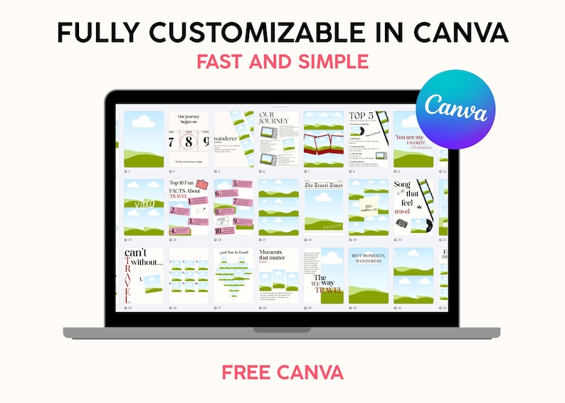 Pu&ograve; includere: Uno schermo di un laptop mostra una presentazione di Canva con modelli a tema viaggio. Lo schermo mostra testo come "OUR JOURNEY", "TOP 5" e "The We Way TRAVEL". Il logo Canva &egrave; visibile. Il testo "FULLY CUSTOMIZABLE IN CANVA" e "FAST AND SIMPLE" &egrave; in alto.