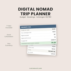 Digital Nomad Trip Planner | Long Stay Budget, Schengen 90/180 Calculator (Excel)