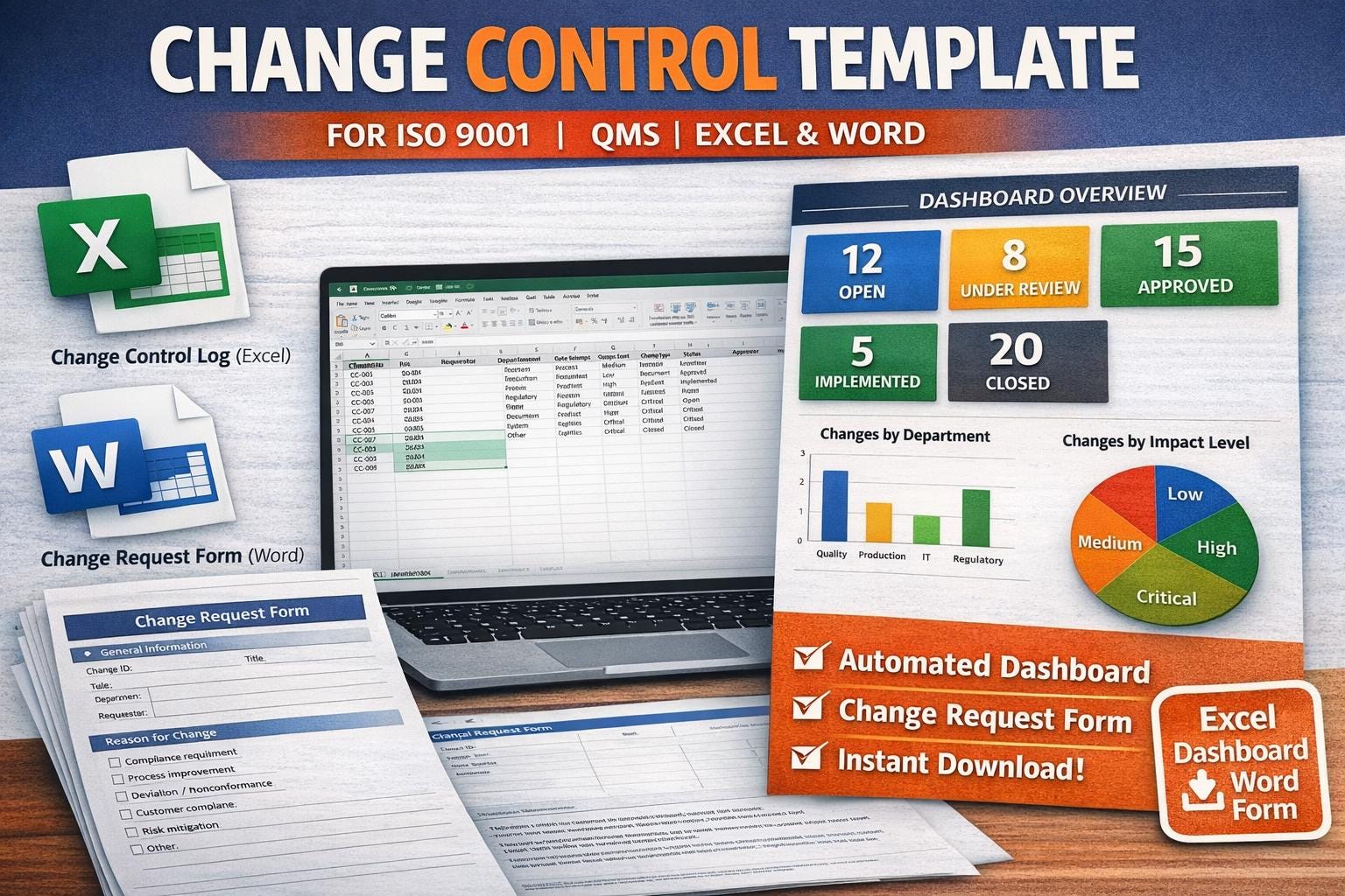 Sample Control Form Change Control Template | ISO 9001 QMS Excel Dashboard, Word Form ...