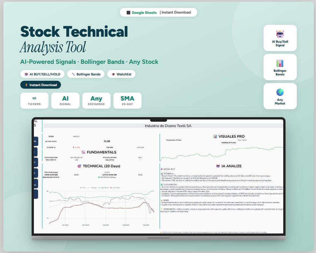 AI Stock Analysis Google Sheets | Technical + Fundamental | Buy Sell ...