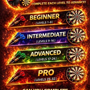 Può includere: Grafica promozionale per un gioco di freccette, con un personaggio dei cartoni animati e uno sfondo infuocato. L'immagine evidenzia 32 livelli di sfida, suddivisi in livelli Principiante, Intermedio, Avanzato e Pro, ciascuno con un bersaglio e freccette.