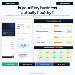 Etsy Business Health Dashboard Profit Sensitivity Matrix Hourly Rate Tool Digital HTML