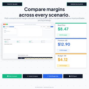 Calculadora Margen Etsy Multi-Escenario Comparativa Vendedores Descarga Inmediata HTML