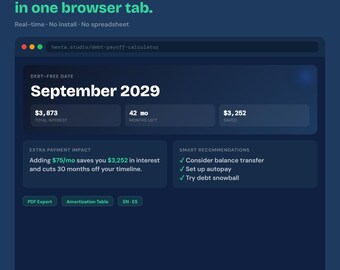 Skuldrapporteringsrapport – visuell förloppsindikator, skuldmilstolpar, vinst vid skuldbetalning