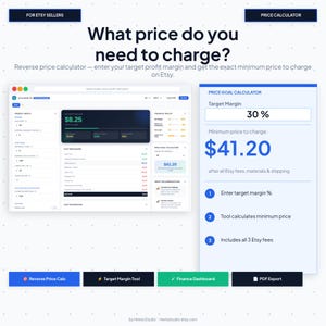 Può includere: Una pagina web con il testo "Che prezzo devi applicare?" e un calcolatore di prezzi. Il calcolatore mostra un margine target del 30% e un prezzo minimo da applicare di 41,20 $. La pagina è progettata per i venditori Etsy.